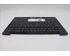 Lenovo 5M11P69386 C-Cover with keyboard, Bulgarian, Black, Backlight, UK