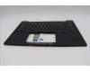 Lenovo 5M11P69398 C-Cover with keyboard, Danish, Black, Backlight, UK