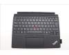 Lenovo 5M11P78574 Keyboard External,Hungarian,Backlight,w/Fingerprint Reader,w/Pen Holder,AI Copilot+CS24 Hot Key