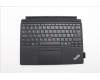 Lenovo 5M11P78581 Keyboard External,Nordic,Backlight,w/Fingerprint Reader,w/Pen Holder,AI Copilot+CS24 Hot Key