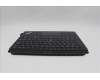 Lenovo 5M11P78582 MECH_ASM BLKB POR,FPR,CP,PenHolder,BK