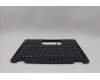Lenovo 5M11P87781 C-Cover with keyboard, German, Black, Backlight, WLAN, UK