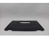 Lenovo 5M11P87851 C-Cover with keyboard, US English Euro, Black, Backlight, WLAN, US