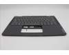 Lenovo 5M11P87904 C-Cover with keyboard, Switzerland, Black, Backlight, WWAN, WLAN, UK