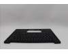 Lenovo 5M11Q25588 C-Cover with keyboard, US English Euro, Black, WLAN, US