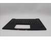 Lenovo 5M11Q25617 C-Cover with keyboard, Bulgarian, Black, WLAN, UK