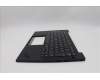 Lenovo 5M11Q25617 MECH_ASM GRP_KBD_BZL_BUL_WL_BK_SRX