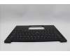 Lenovo 5M11Q25629 C-Cover with keyboard, Hungarian, Black, WLAN, UK