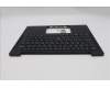 Lenovo 5M11Q53799 C-Cover with keyboard, Greek, Black, Backlight, US