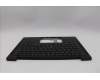 Lenovo 5M11Q53833 C-Cover with keyboard, Italian, Black, Backlight, UK