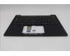 Lenovo 5M11Q53899 C-Cover with keyboard, Slovenian, Black, Backlight, UK