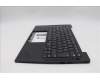 Lenovo 5M11Q53915 MECH_ASM KBD SWE/FIN BK BL SRX UK BK