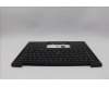 Lenovo 5M11Q54006 C-Cover with keyboard, Belgian, Black, Backlight, WWAN, UK