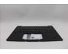 Lenovo 5M11Q54040 C-Cover with keyboard, Czech Slovakian, Black, Backlight, WWAN, UK