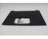 Lenovo 5M11Q54048 C-Cover with keyboard, Danish, Black, Backlight, WWAN, UK