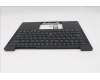 Lenovo 5M11Q54077 C-Cover with keyboard, US English Euro, Black, Backlight, WWAN, US