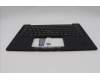 Lenovo 5M11Q54098 MECH_ASM KBD Ccvr GER BK BL SRX WW UK BK
