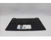 Lenovo 5M11Q54140 MECH_ASM KBD Ccvr ITA BK BL SRX WW UK BK