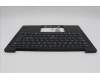 Lenovo 5M11Q54181 C-Cover with keyboard, Nordic, Black, Backlight, WWAN, UK