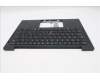 5M11Q54497 Lenovo MECH_ASM BL KB BK BRL LTN