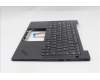 Lenovo 5M11Q54517 MECH_ASM BL KB BK CZE/SLK SRX