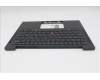 Lenovo 5M11Q54584 C-Cover with keyboard, Greek, Black, Backlight, US