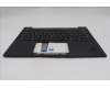 Lenovo 5M11Q54617 C-Cover with keyboard, Italian, Black, Backlight, UK