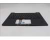 Lenovo 5M11Q54625 C-Cover with keyboard, Japanese, Black, Backlight, JP