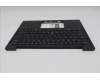 Lenovo 5M11Q54650 C-Cover with keyboard, Norwegian, Black, Backlight, UK