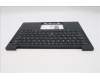 Lenovo 5M11Q54734 C-Cover with keyboard, Turkish, Black, Backlight, UK