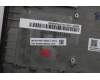 Lenovo 5M11Q54734 MECH_ASM BL KB BK TUR SRX