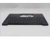 Lenovo 5M11Q54751 MECH_ASM BL KB BK UKE SRX