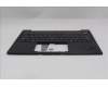 Lenovo 5M11Q54784 MECH_ASM BL KB BK WW ARA SRX