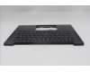 Lenovo 5M11Q54793 C-Cover with keyboard, Belgian, Black, Backlight, UK