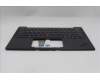 Lenovo 5M11Q54843 C-Cover with keyboard, English, Black, Backlight, US