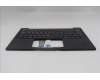 Lenovo 5M11Q54910 C-Cover with keyboard, Hungarian, Black, Backlight, UK
