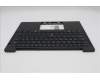 5M11Q54960 Lenovo MECH_ASM BL KB BK WW NOR SRX
