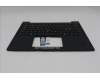 Lenovo 5M11Q54970 C-Cover with keyboard, Nordic, Black, Backlight, UK