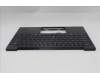 Lenovo 5M11Q55010 MECH_ASM BL KB BK WW SWE/FIN SRX
