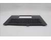 Lenovo 5M11Q55120 C-Cover with keyboard, Spanish, FingerPrint Reader, UK