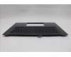 Lenovo 5M11Q55164 MECH_ASM FRU ASM Ccover Nordic FP LTN