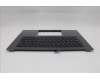 Lenovo 5M11Q55171 C-Cover with keyboard, Slovenian, FingerPrint Reader, UK
