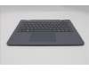 Lenovo 5M11Q55216 C-Cover with keyboard, Belgian, Luna Grey, Non-Backlight, No World Face Camera, UK