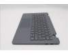 Lenovo 5M11Q55249 MECH_ASM Ccvrasm,KB,POR,NWFC,NBL,LTN