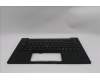 Lenovo 5M11Q55931 C-Cover with keyboard, Bulgarian, Deep Black, FingerPrint Reader, WLAN, UK