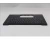 Lenovo 5M11Q55941 C-Cover with keyboard, Greek, Deep Black, FingerPrint Reader, WLAN, US