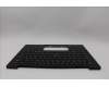 Lenovo 5M11Q55975 MECH_ASM GRP_KBD_BZL_FRA_WL_DB_LTN