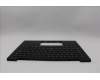Lenovo 5M11Q55977 C-Cover with keyboard, German, Deep Black, FingerPrint Reader, WLAN, UK