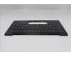 Lenovo 5M11Q55990 C-Cover with keyboard, Russian, Deep Black, FingerPrint Reader, WLAN, US