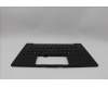 5M11Q55994 Lenovo MECH_ASM GRP_KBD_BZL_SWS_WL_DB_LTN
